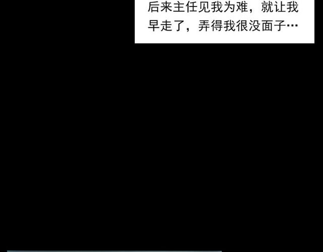 第137话 租房