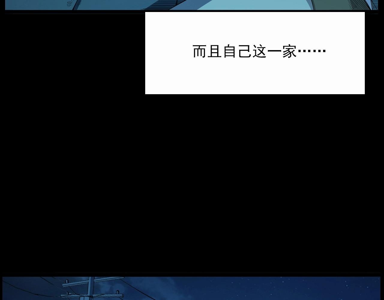 第210话 午夜场之囡囡