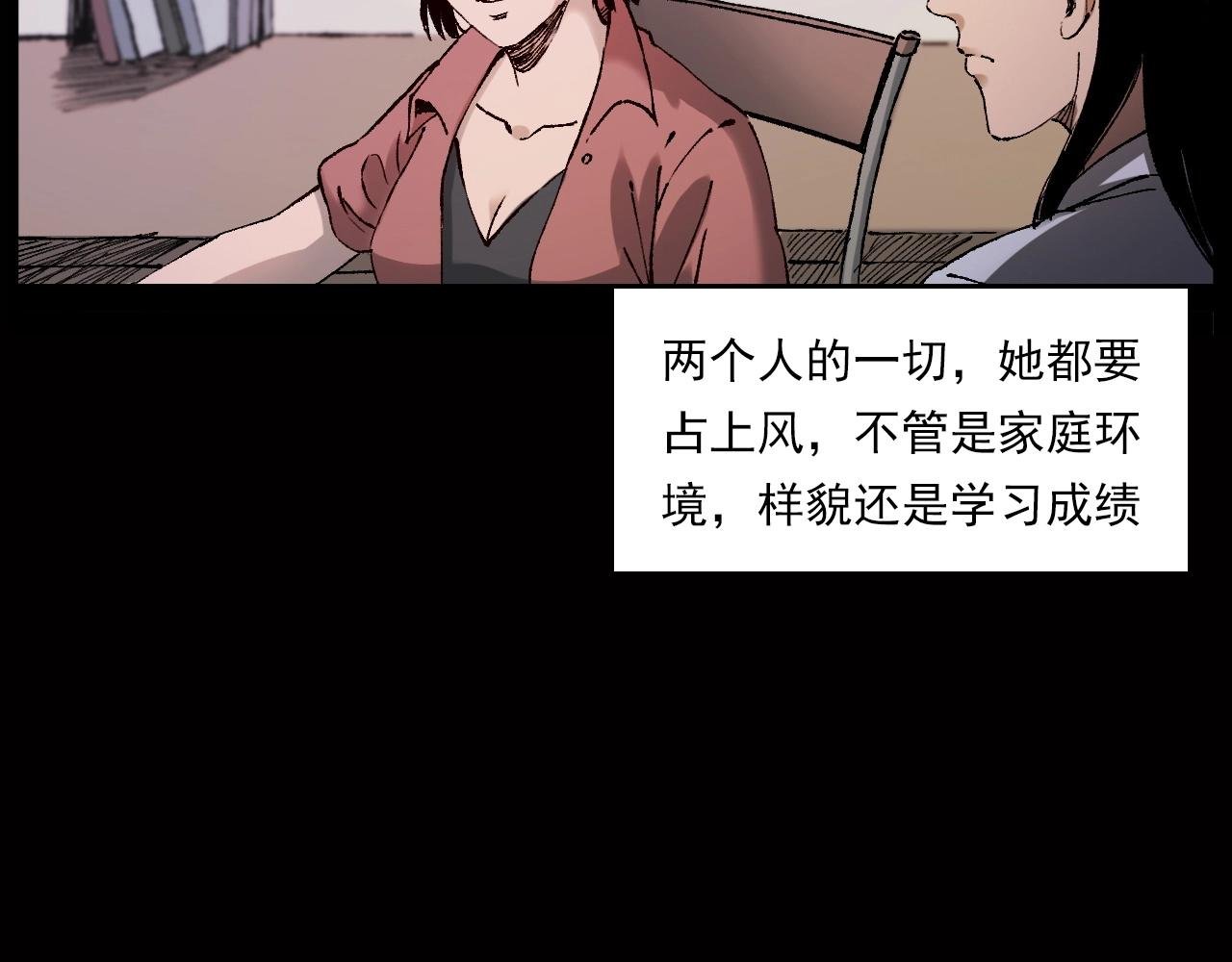第239话 好胜心