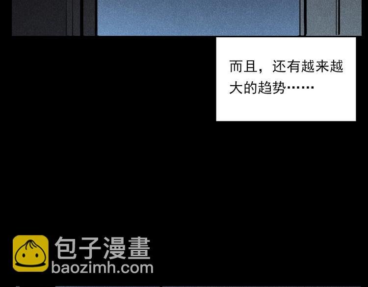 第287话 飞蚊症