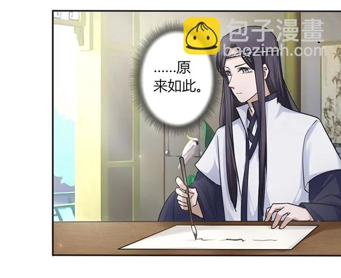 129 特训