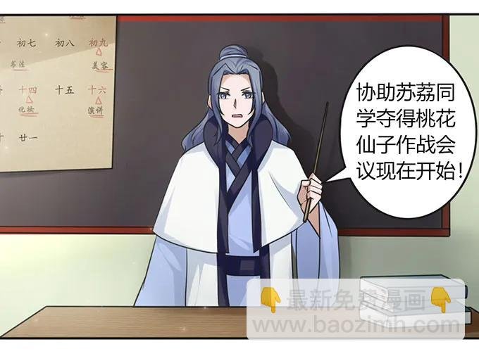 129 特训