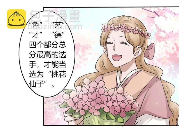 129 特训
