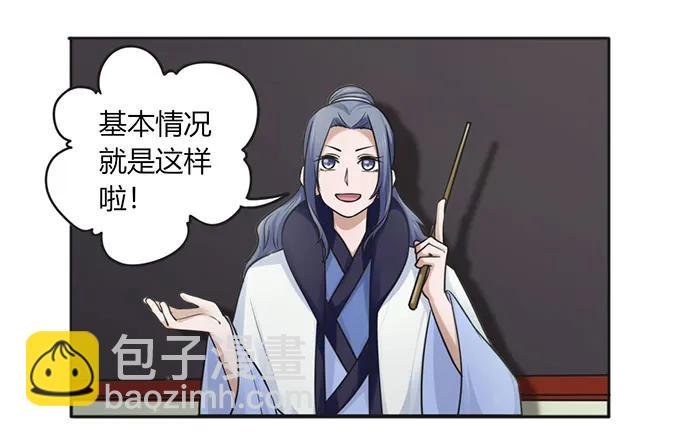 129 特训