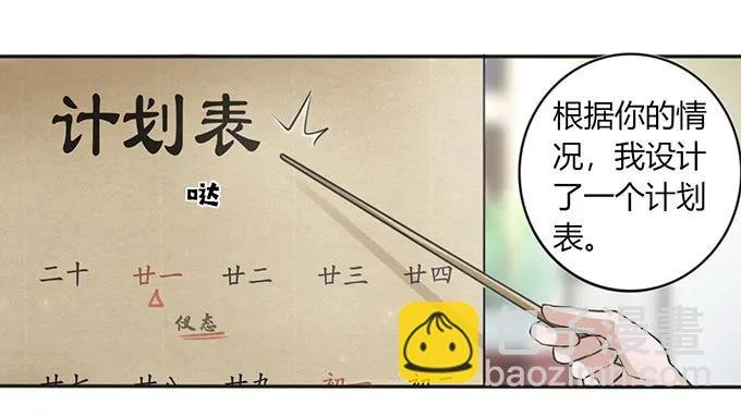 129 特训