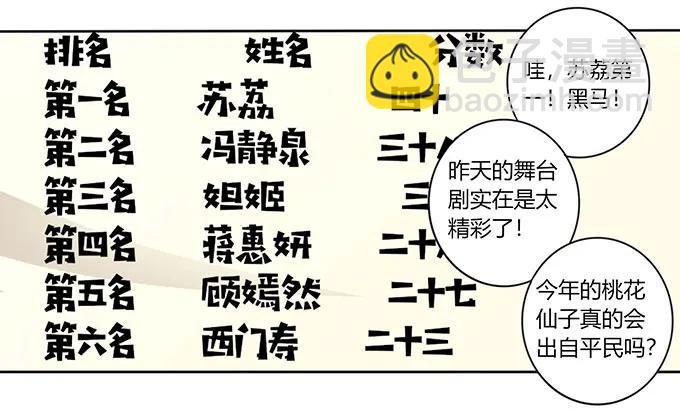 148 第三场