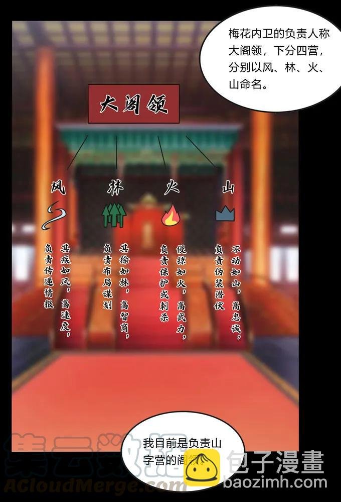 165 梅花内卫