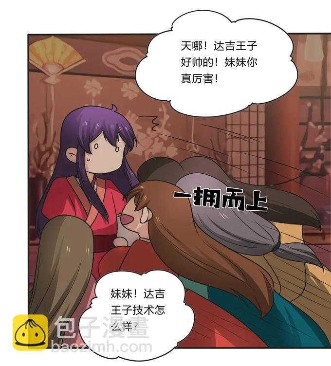 活动 200+活动