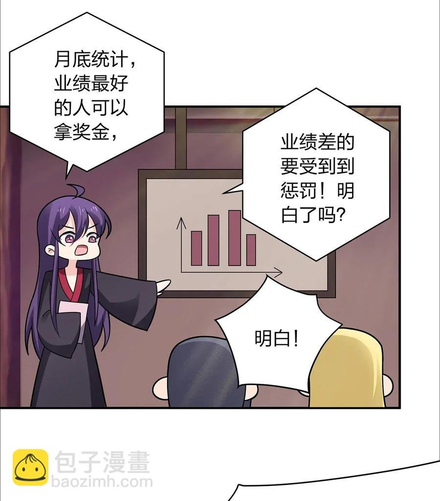 383 海王