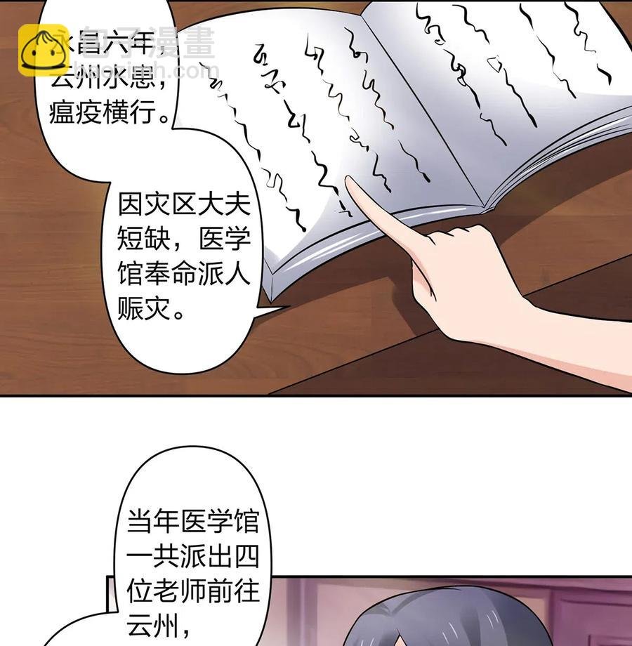 421 真假人偶
