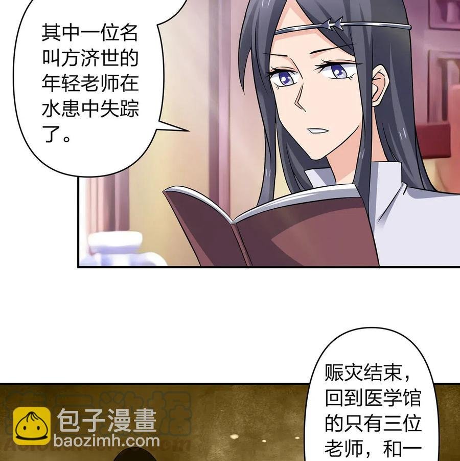 421 真假人偶