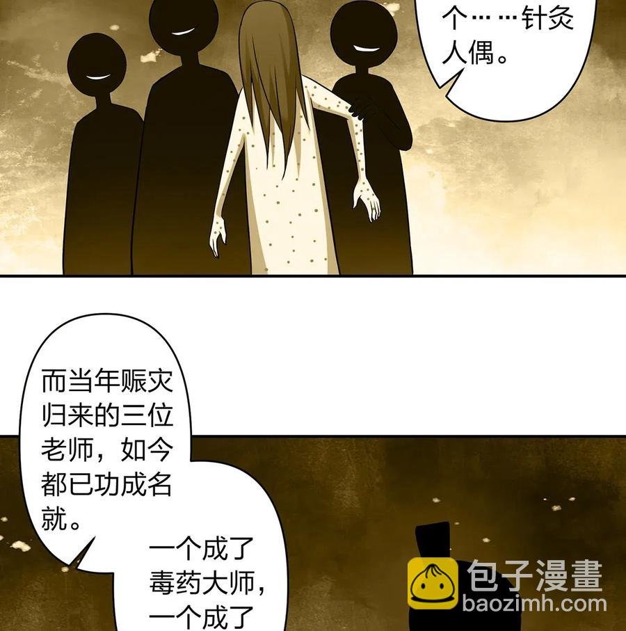 421 真假人偶