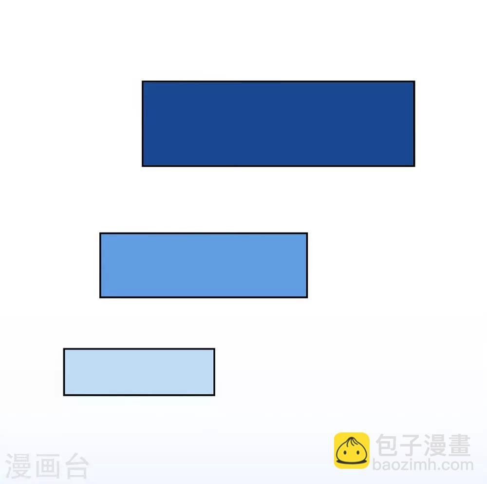 第115话 亲传弟子1