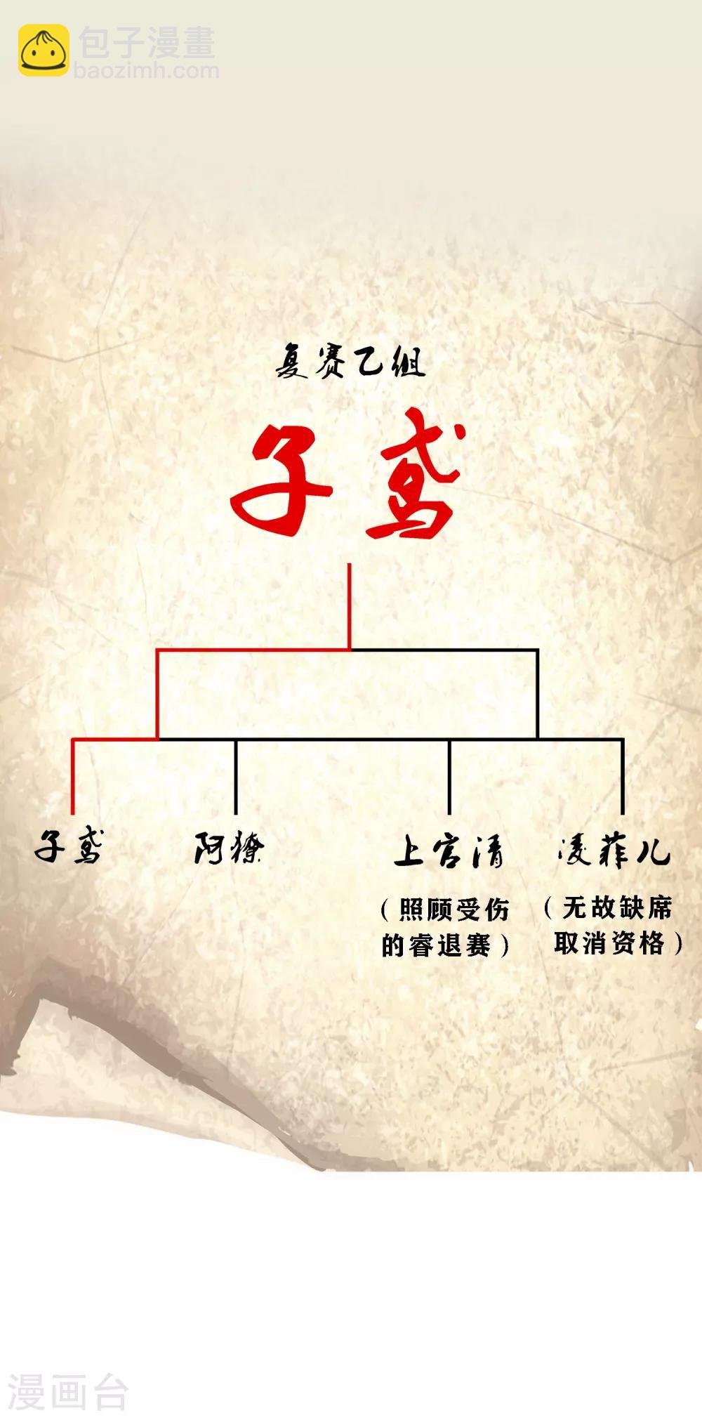 第157话 惨烈