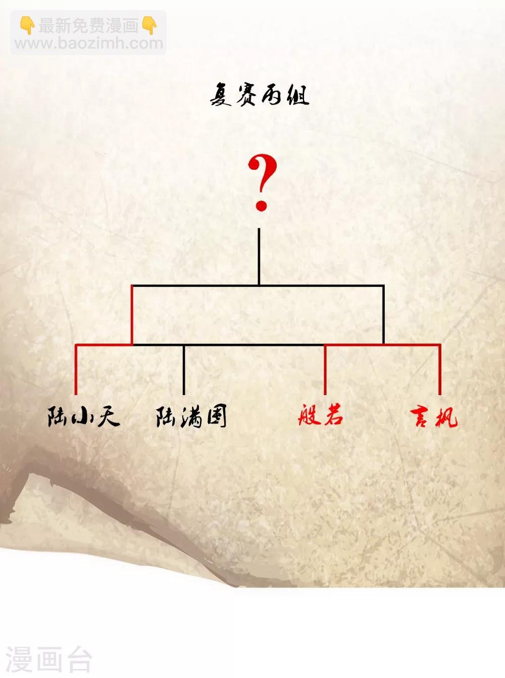 第157话 惨烈