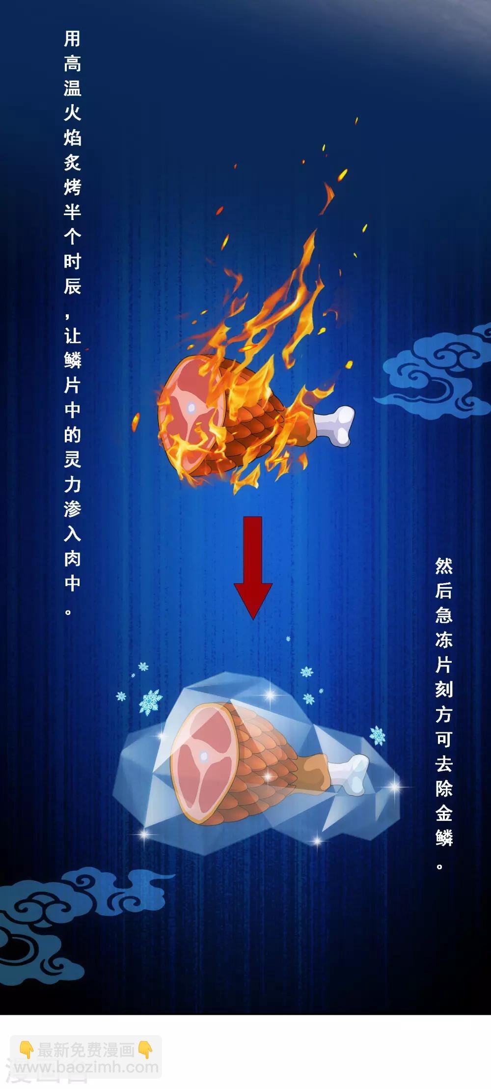 第214话 唯快不破