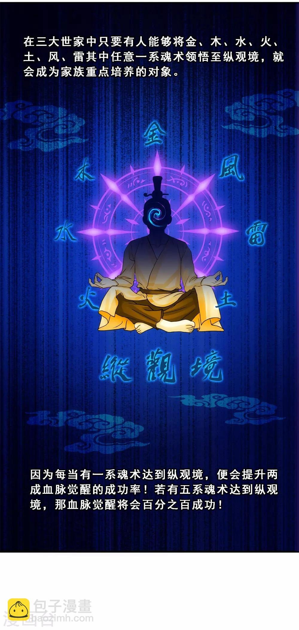 小剧场02 史上最强后宫1