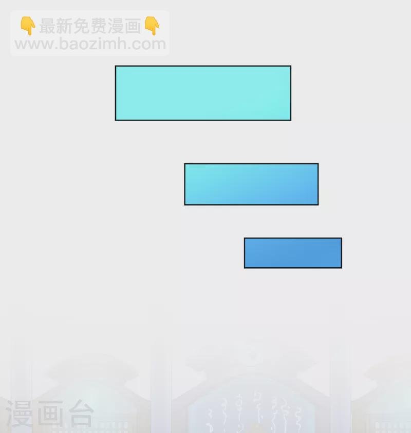 第295话 出发前的嘱托