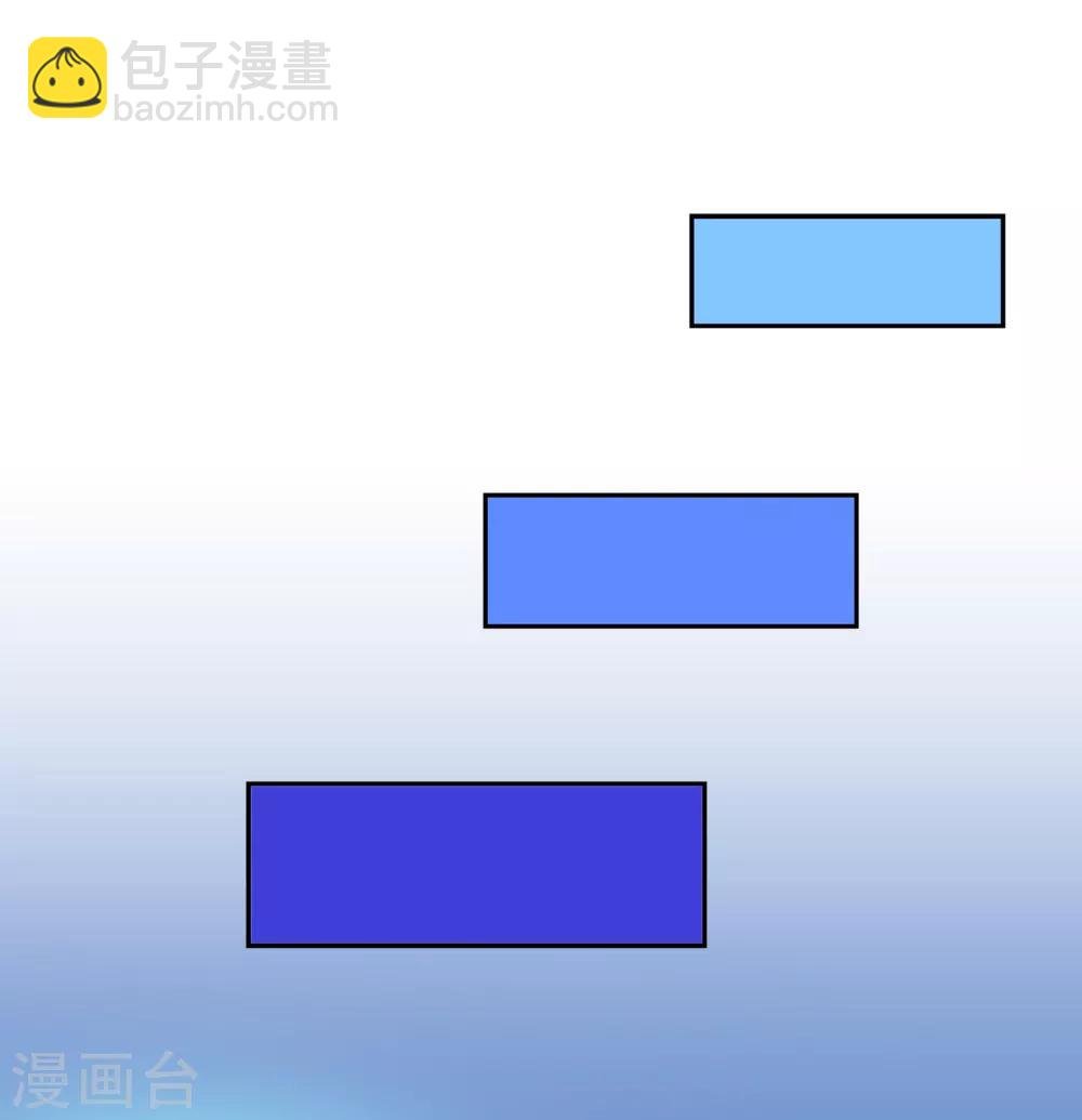第79话 战衣