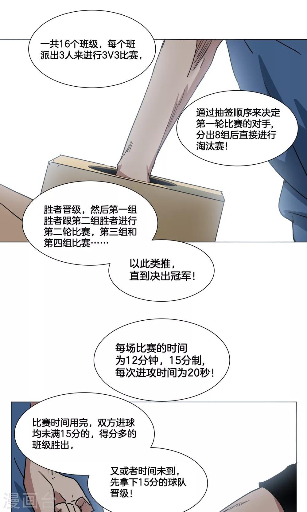 第27话 新生篮球赛开始