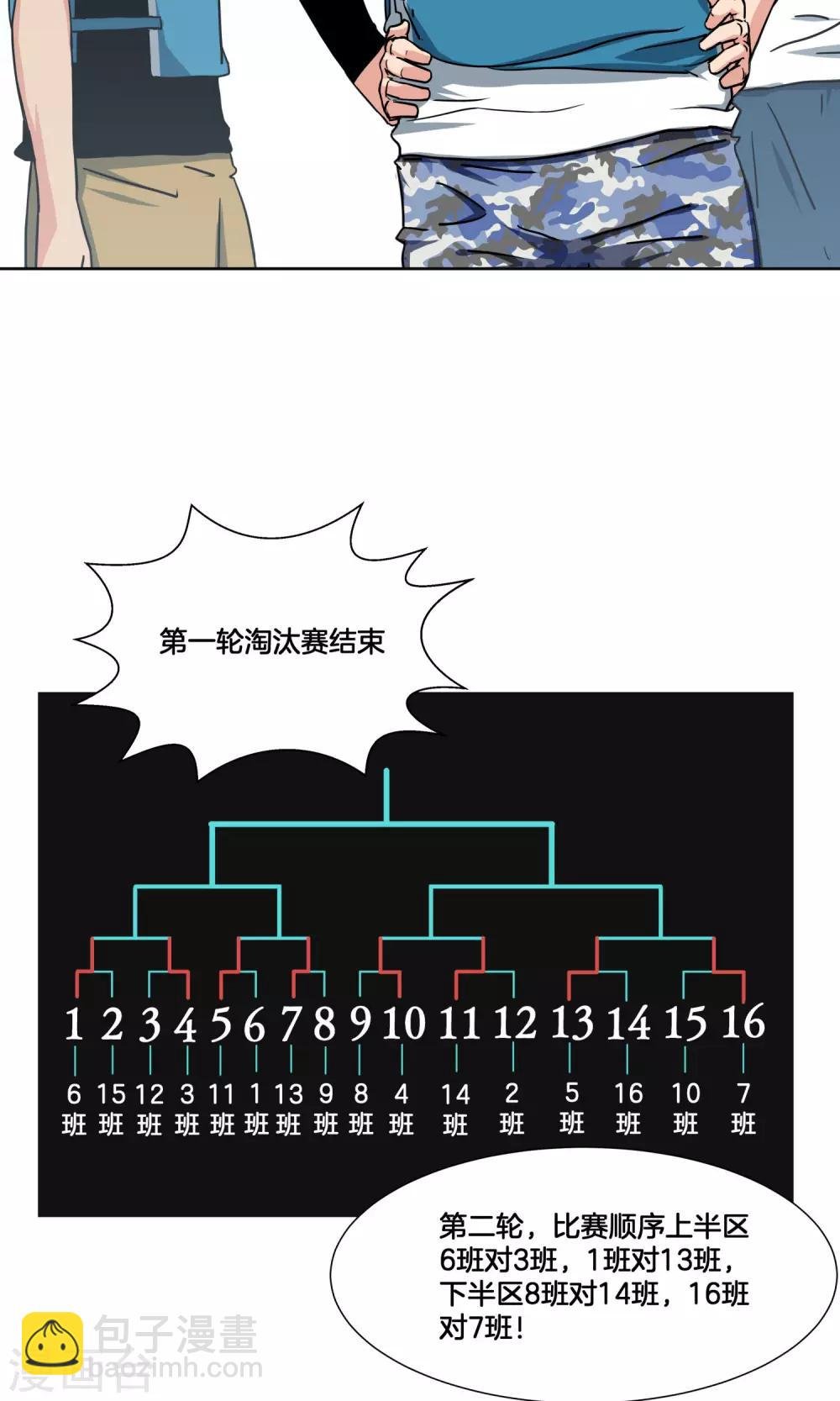 第30话 纷纷晋级