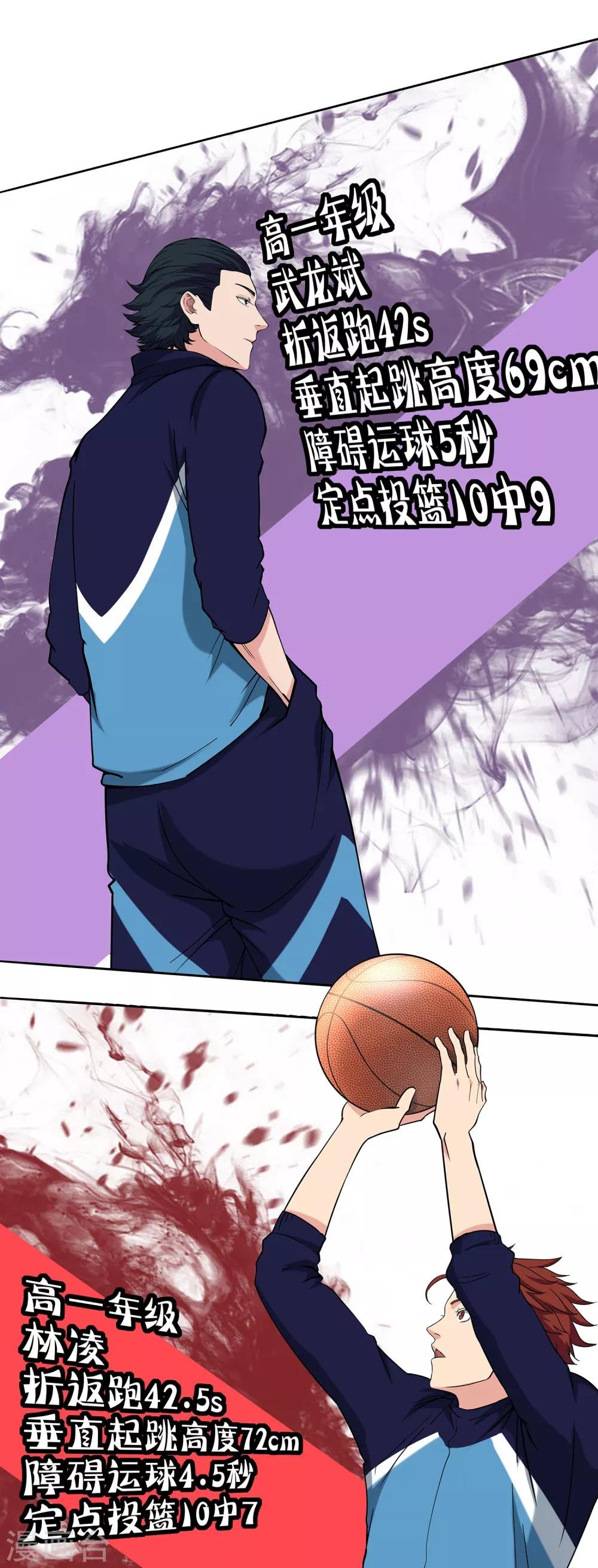 第58话 新队员名单