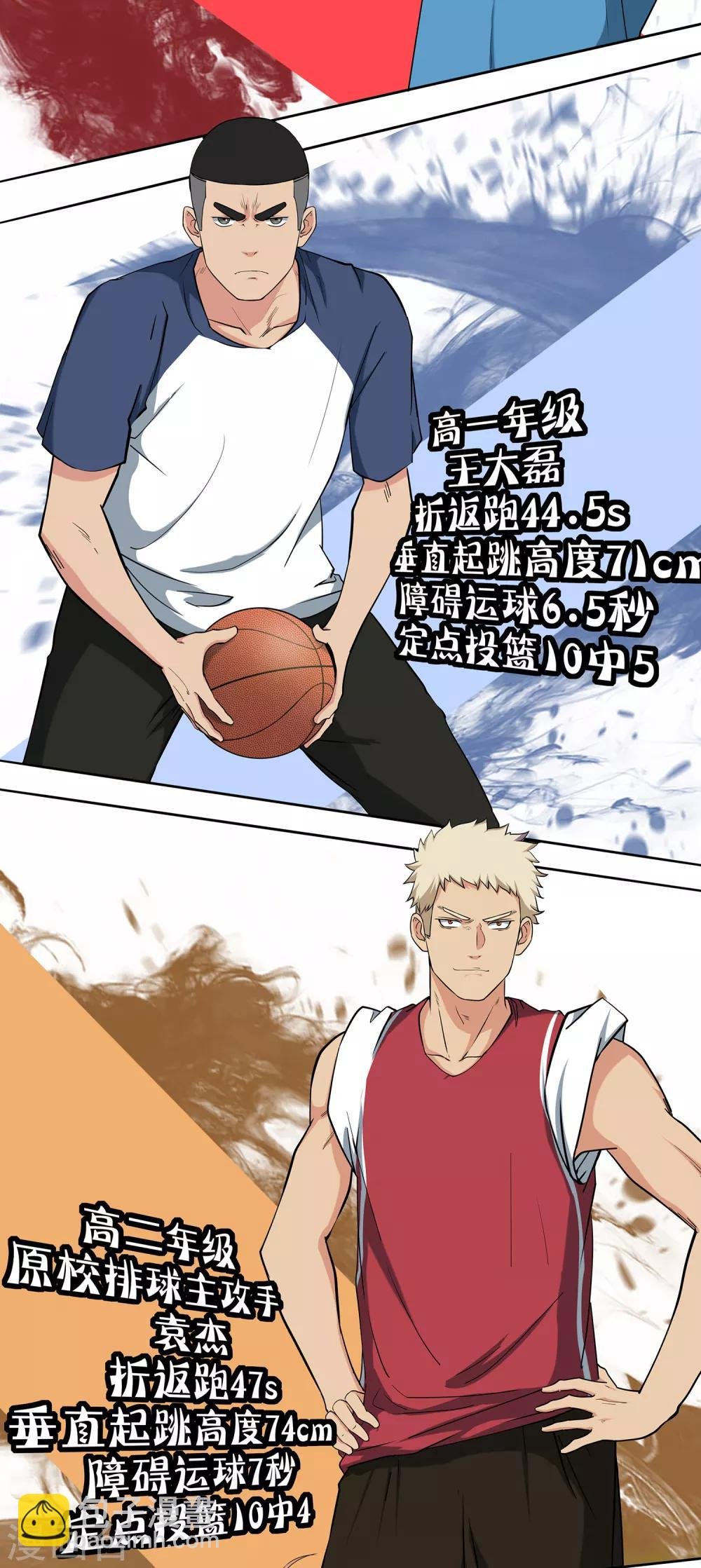 第58话 新队员名单
