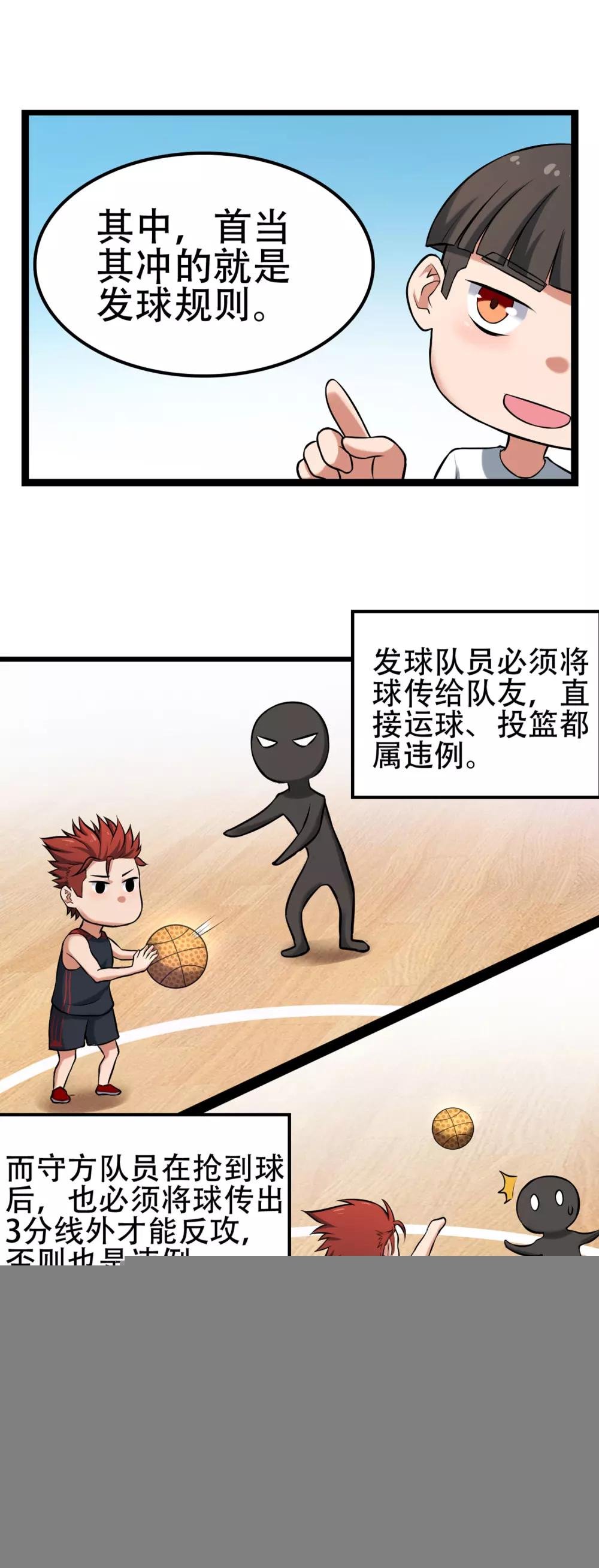 第75话 黑人篮球3V3