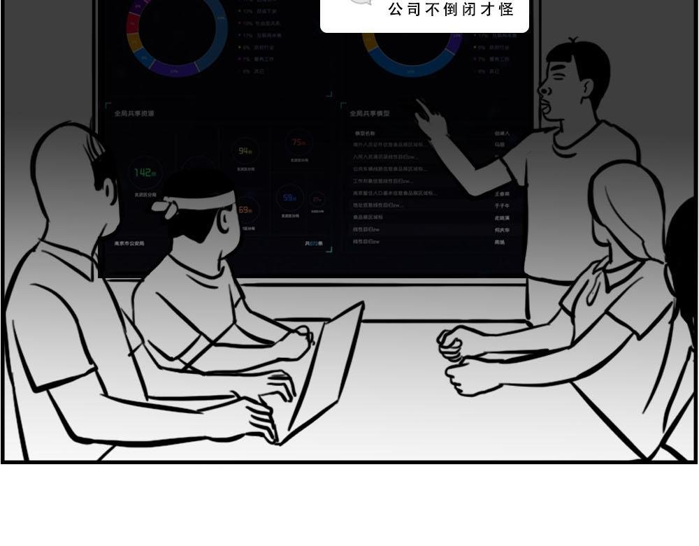 今 天 你 社 会 性 死 亡