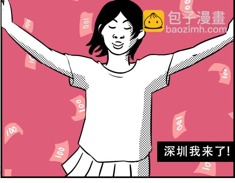 深圳人：涨房租简单，涨工资难