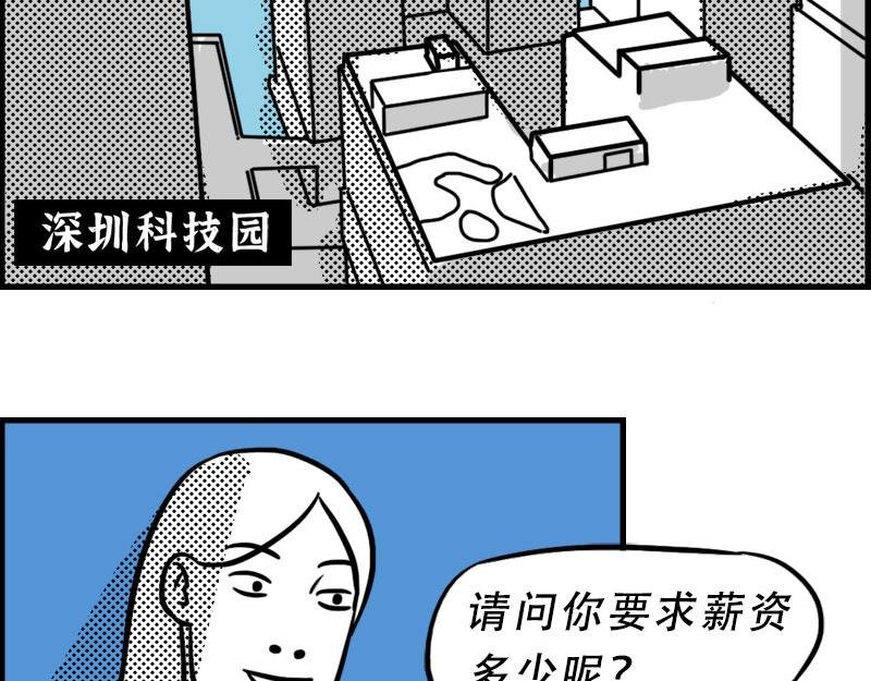 深圳人：涨房租简单，涨工资难