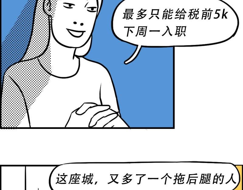 深圳人：涨房租简单，涨工资难