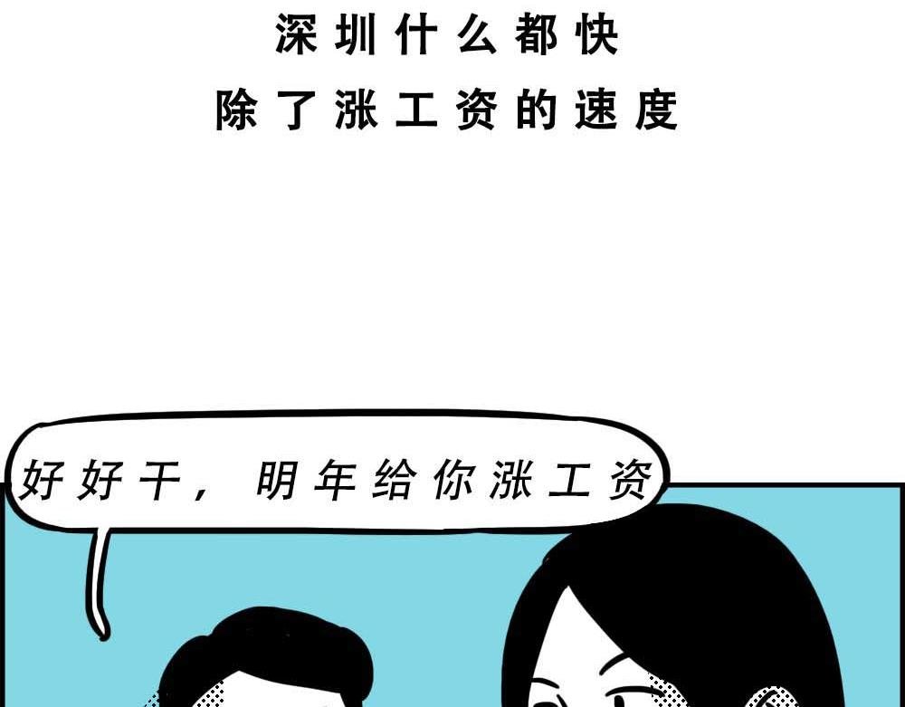 深圳人：涨房租简单，涨工资难