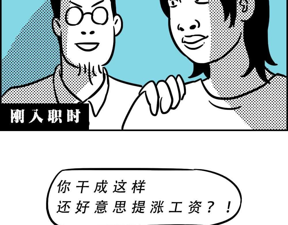 深圳人：涨房租简单，涨工资难