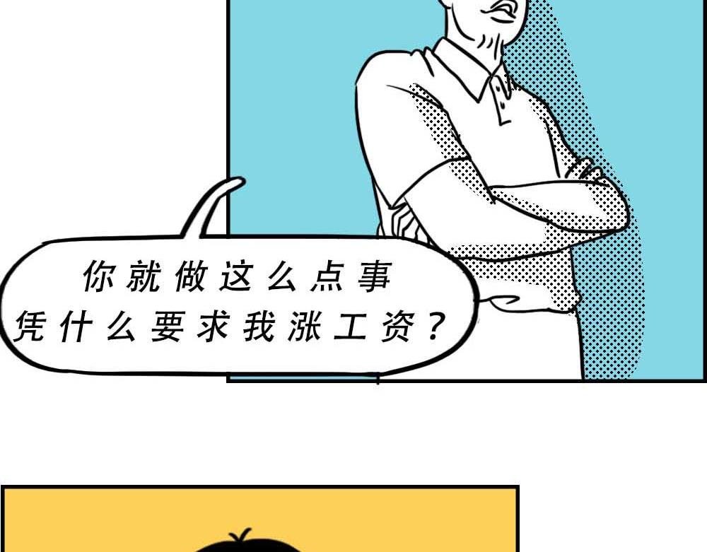深圳人：涨房租简单，涨工资难