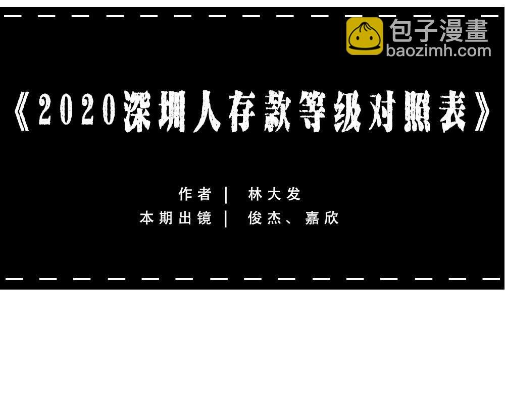 《2020深圳人存款等级对照表