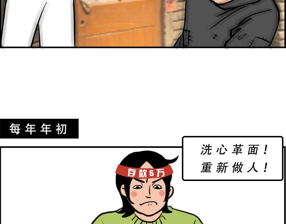 《2020深圳人存款等级对照表