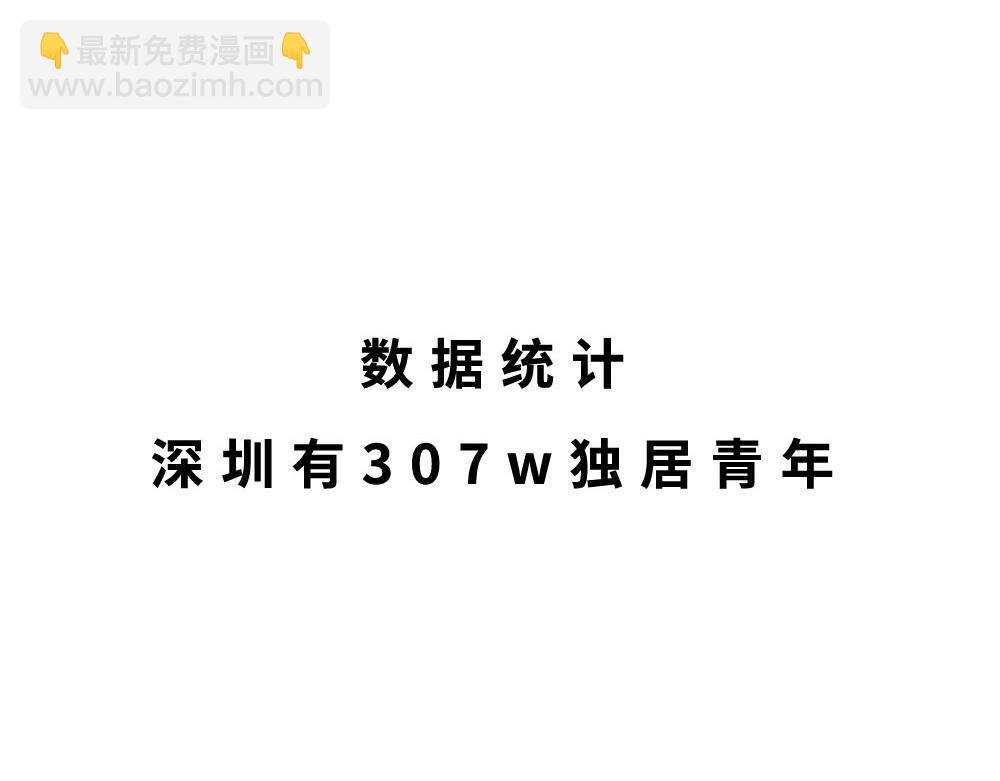 深圳人独居的崩溃瞬间