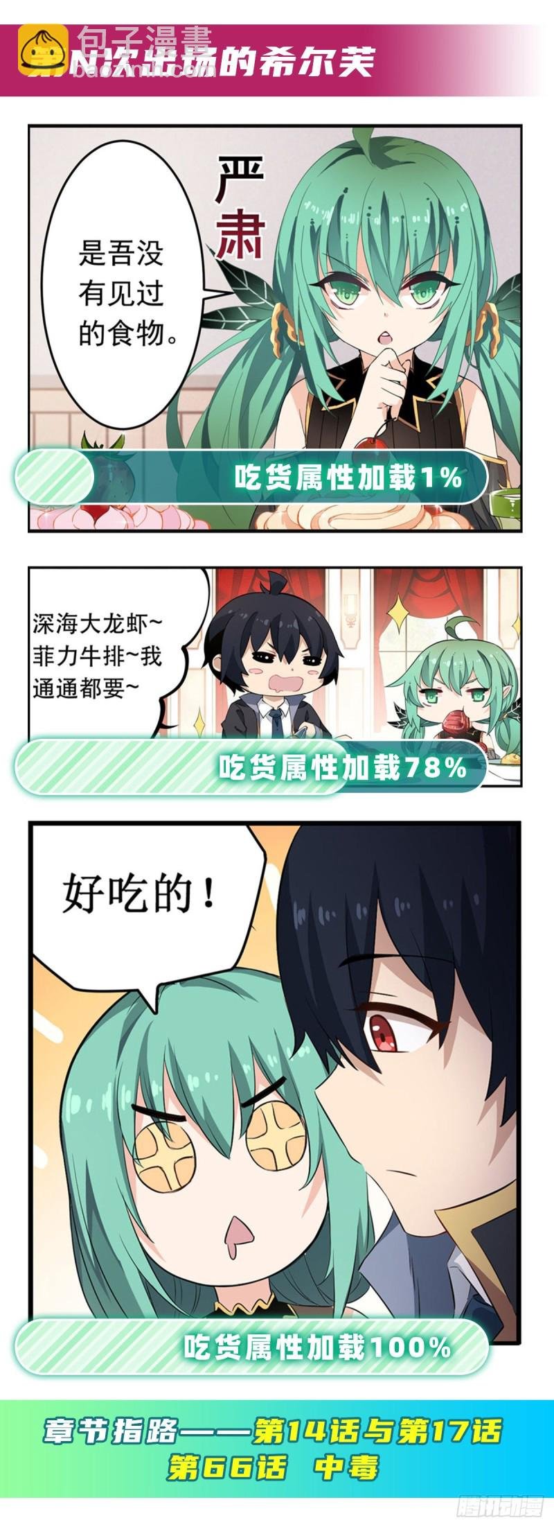 第142话 绝对碾压