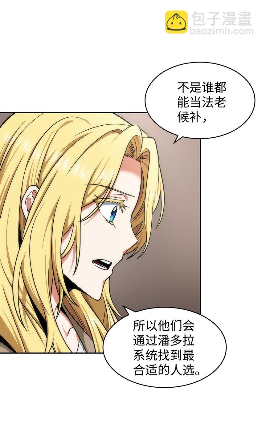 305 回归