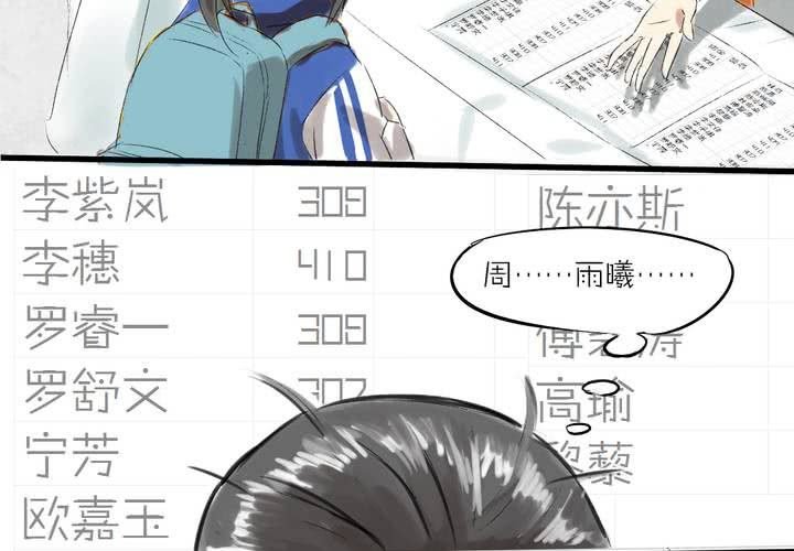 第一话：这是梦吗