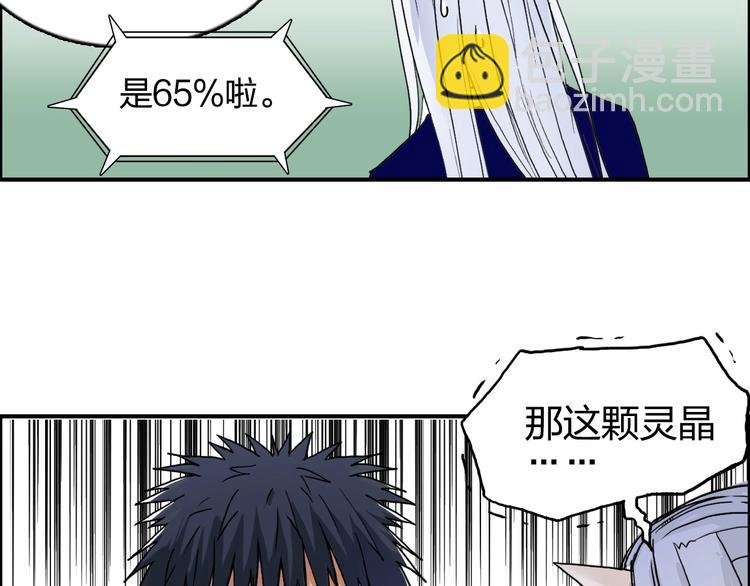 第140话 拍卖会之狼
