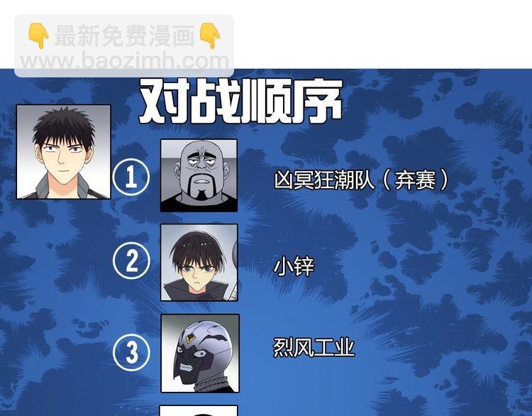 第145话 烈风斗士