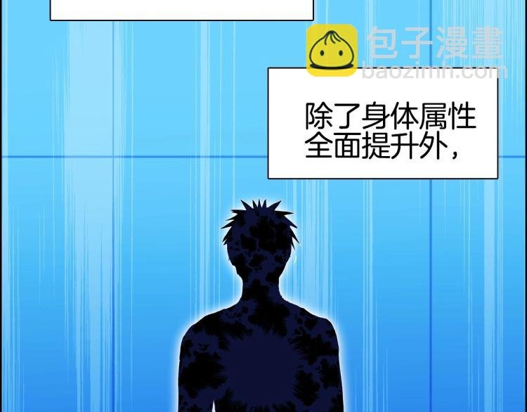 第236话 疑似新系统拥有者？