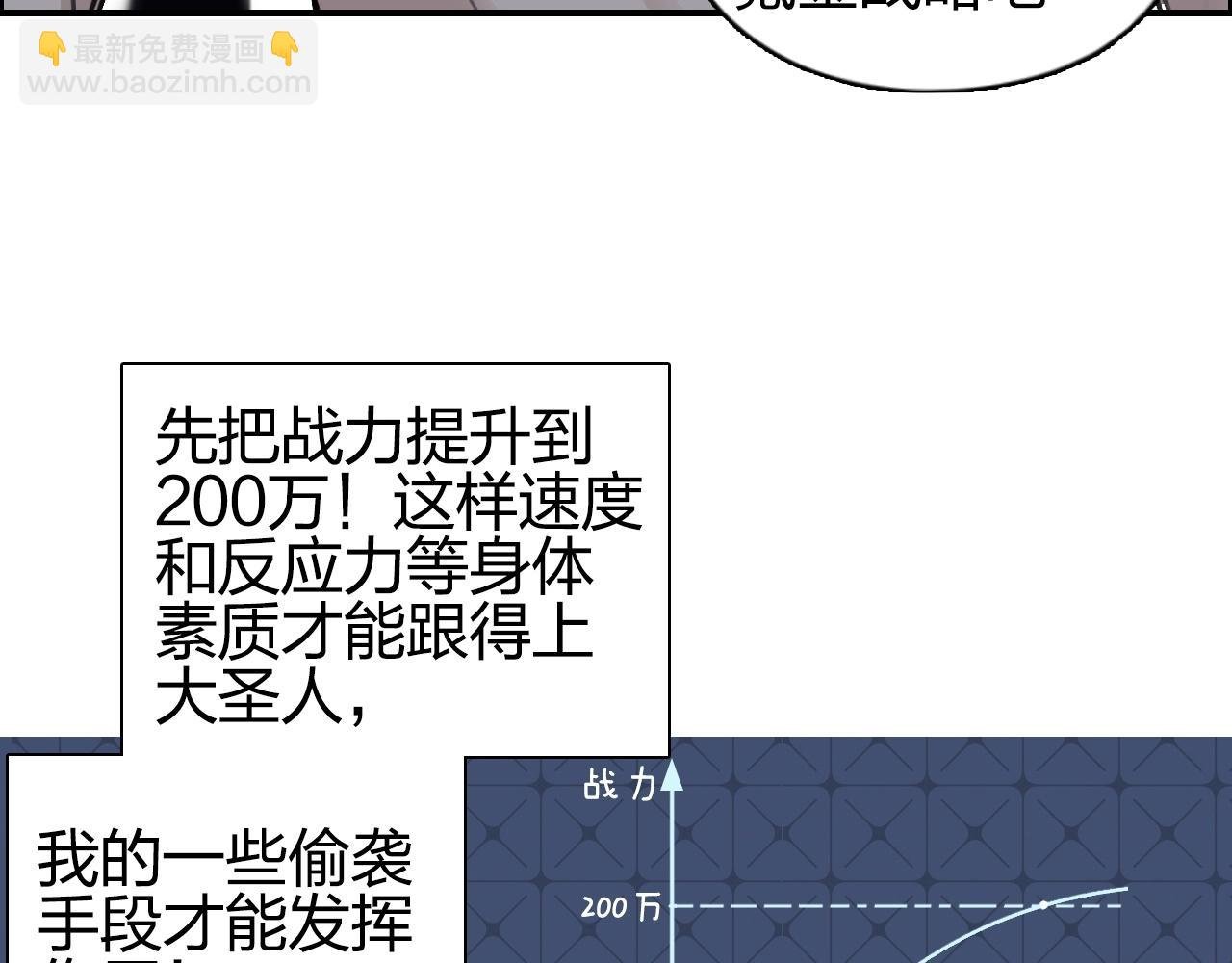 第248话 全员飞升！
