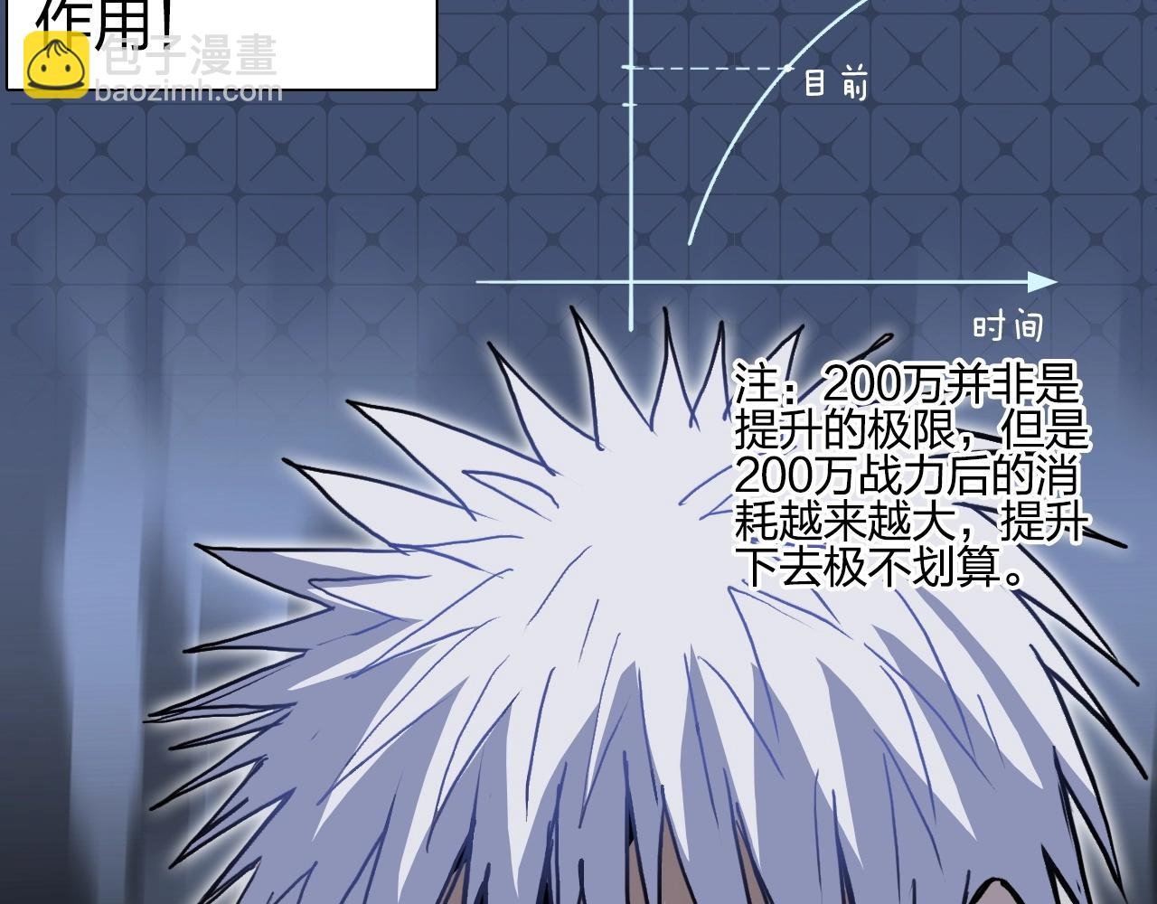 第248话 全员飞升！