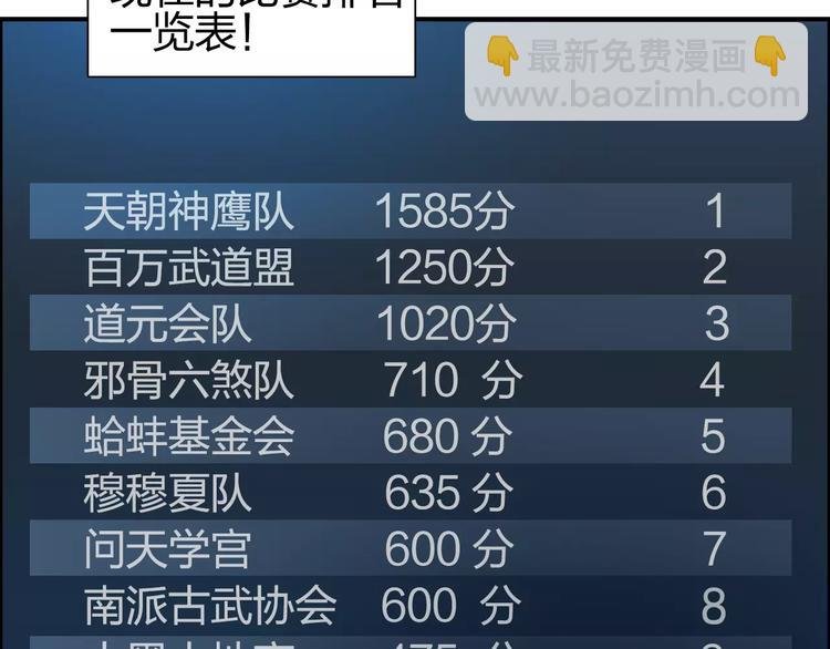 第59话 本质