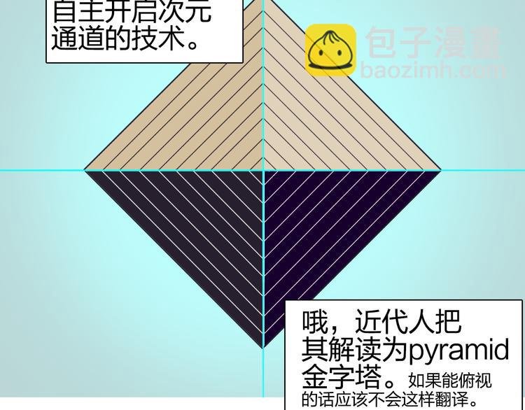 第83话 特控组出动
