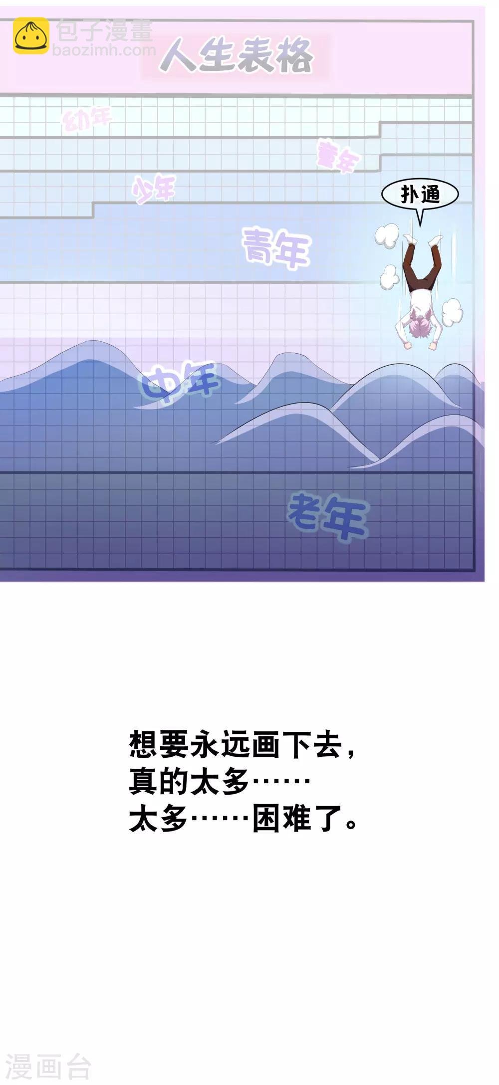 你愿意为梦想付费吗