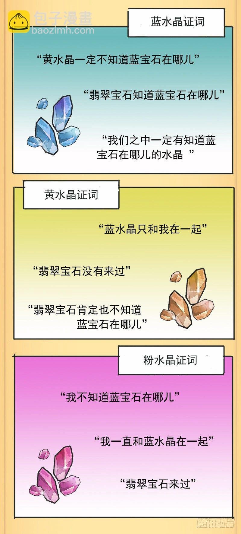 元素侦探所第一案-消失的蓝宝石